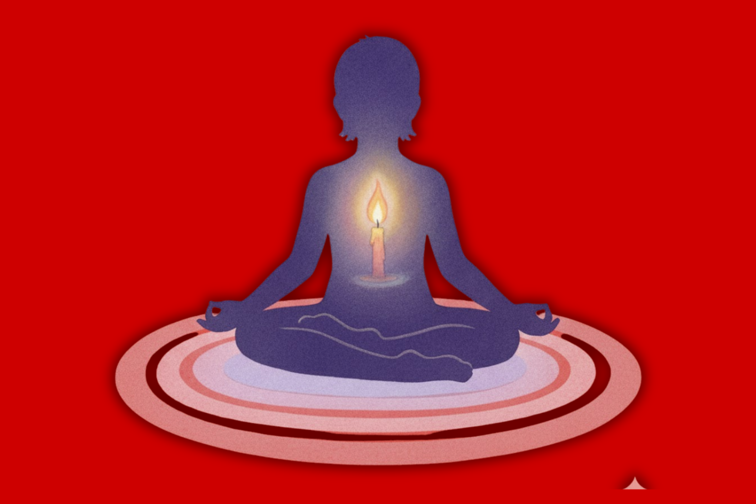 Spiritual Development